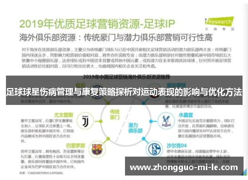 足球球星伤病管理与康复策略探析对运动表现的影响与优化方法