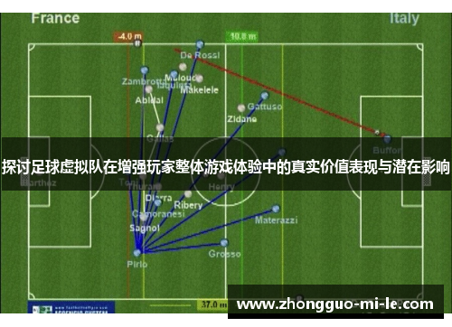 探讨足球虚拟队在增强玩家整体游戏体验中的真实价值表现与潜在影响