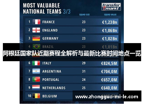 阿根廷国家队近期赛程全解析与最新比赛时间地点一览