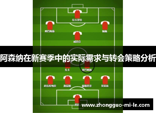 阿森纳在新赛季中的实际需求与转会策略分析