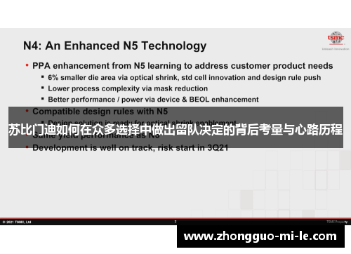 苏比门迪如何在众多选择中做出留队决定的背后考量与心路历程 苏比门迪如何在众多选择中做出留队决定的背后考量与心路历程