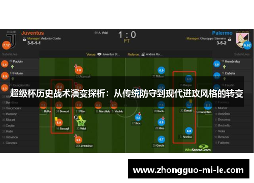 超级杯历史战术演变探析：从传统防守到现代进攻风格的转变