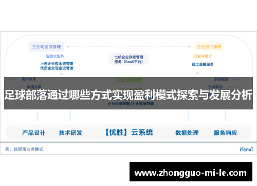 足球部落通过哪些方式实现盈利模式探索与发展分析
