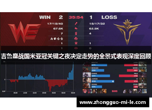 吉鲁鏖战国米亚冠关键之夜决定走势的全景式表现深度回顾
