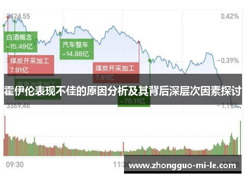 霍伊伦表现不佳的原因分析及其背后深层次因素探讨